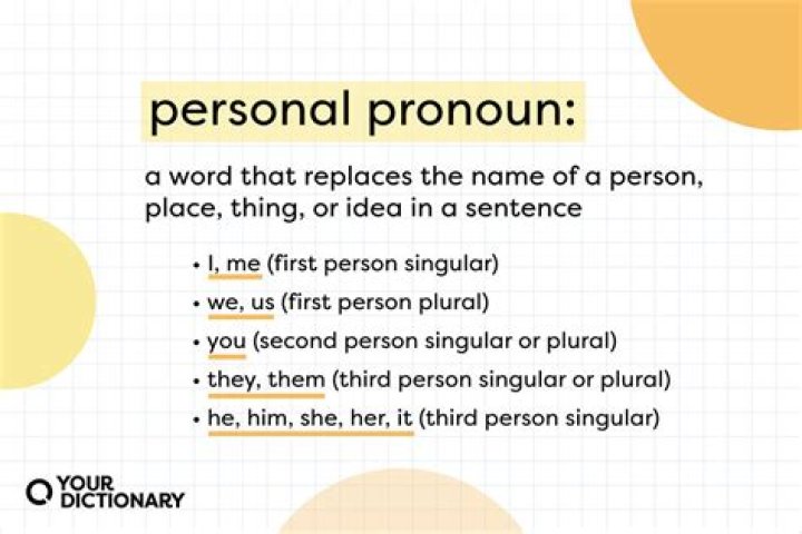 What is a pronoun case