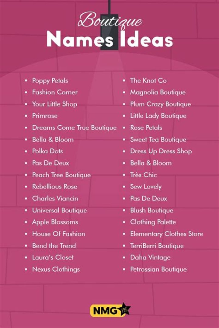 What is another name for a clothing store?