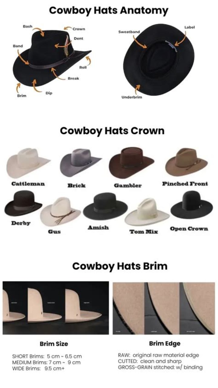 What is cowboy hat called?