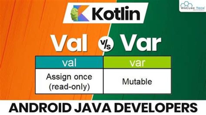 What is difference between VAR and Val in Kotlin