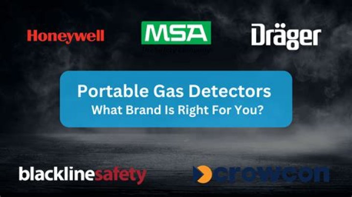 What is domestic gas lighting?