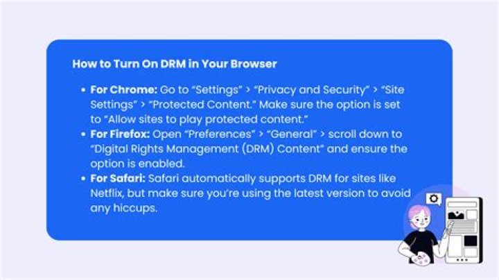 What is drm protected - How To Discuss
