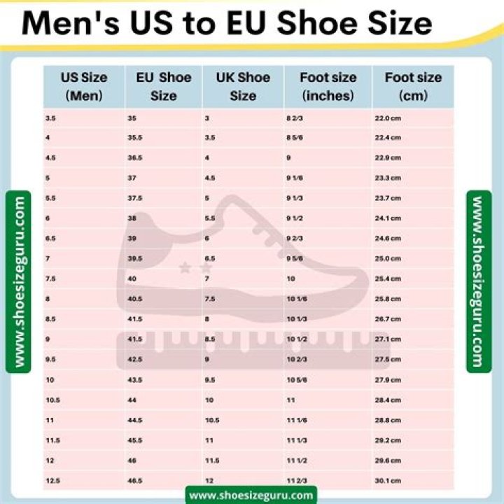 What is EU size 36 in US?