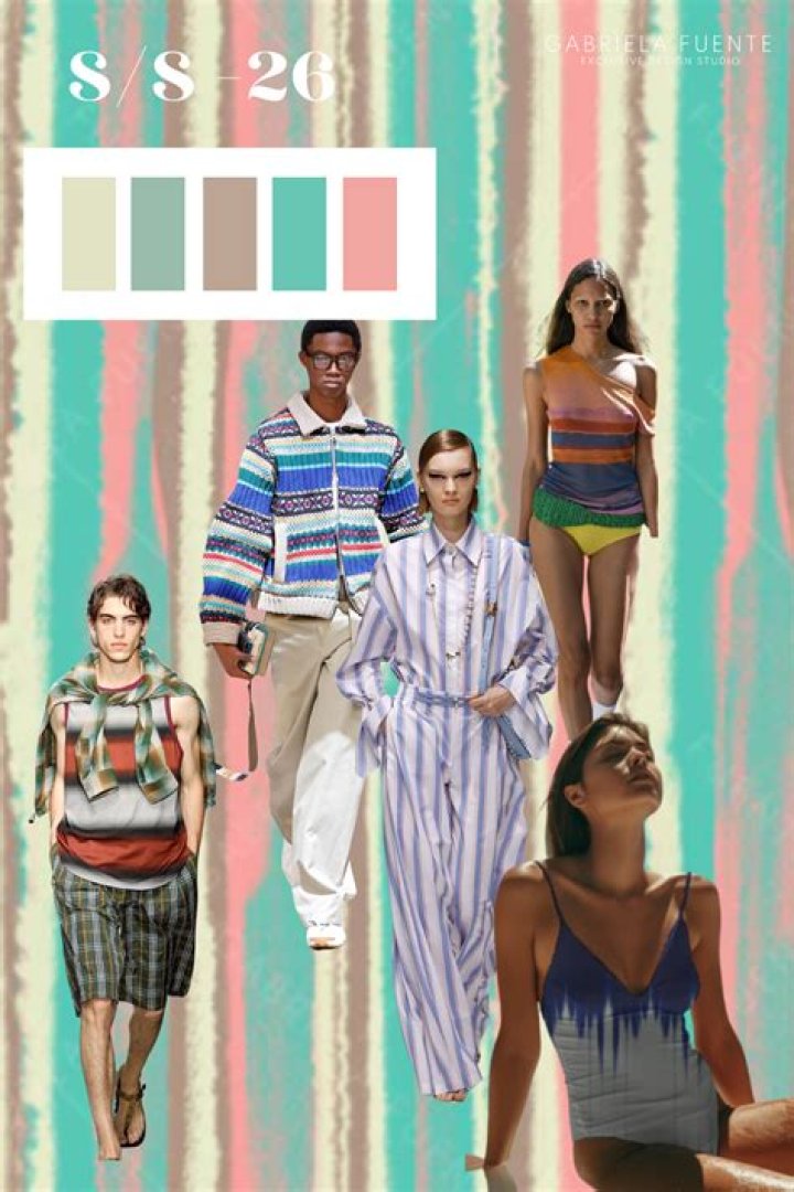 What is fullness in fashion?