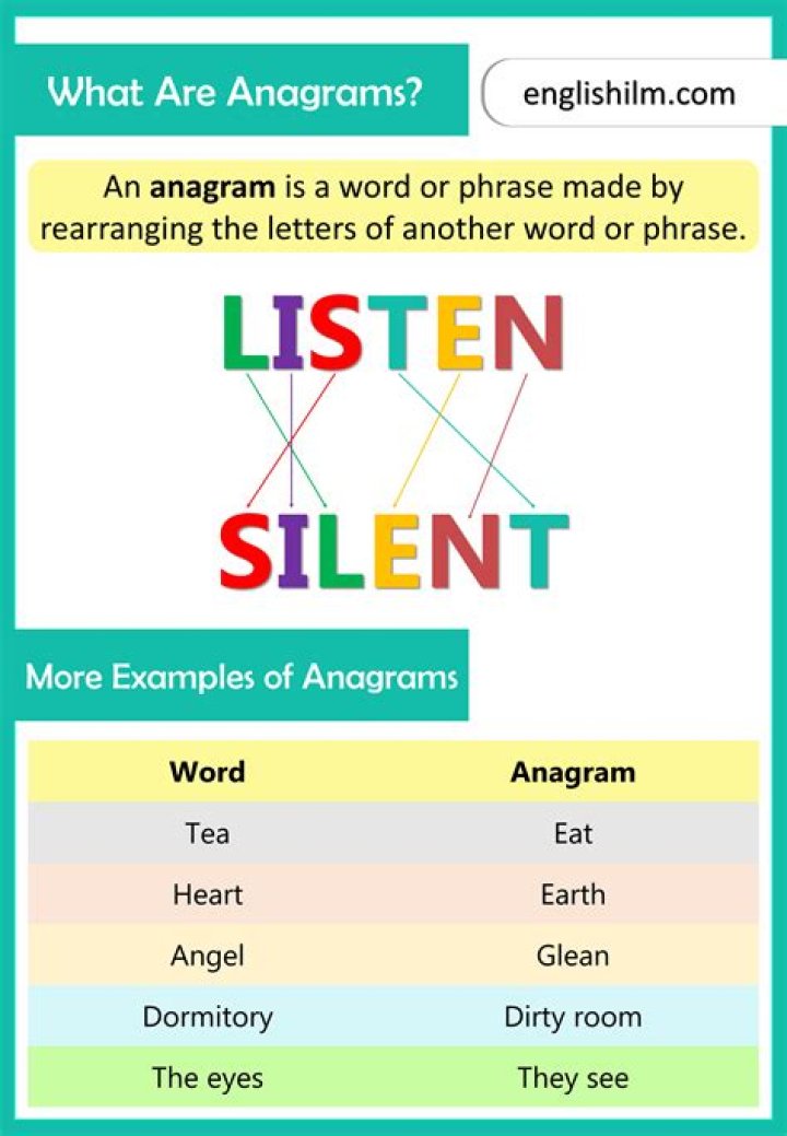 What is Louis Friend an anagram for