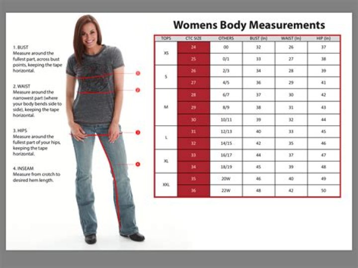 What is my waist size if I wear a size 7 in jeans?