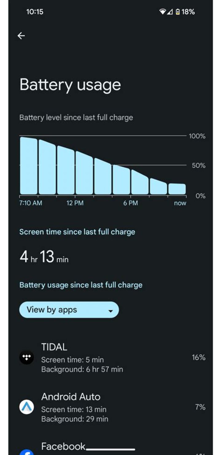 What is normal battery drain Android?