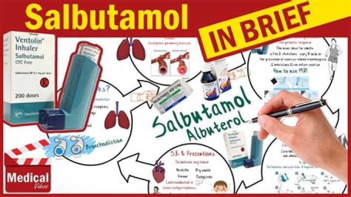 What is salbutamol used for