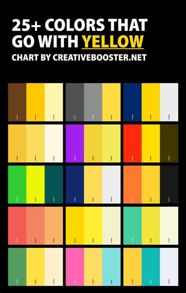 What is the best color for a dress?