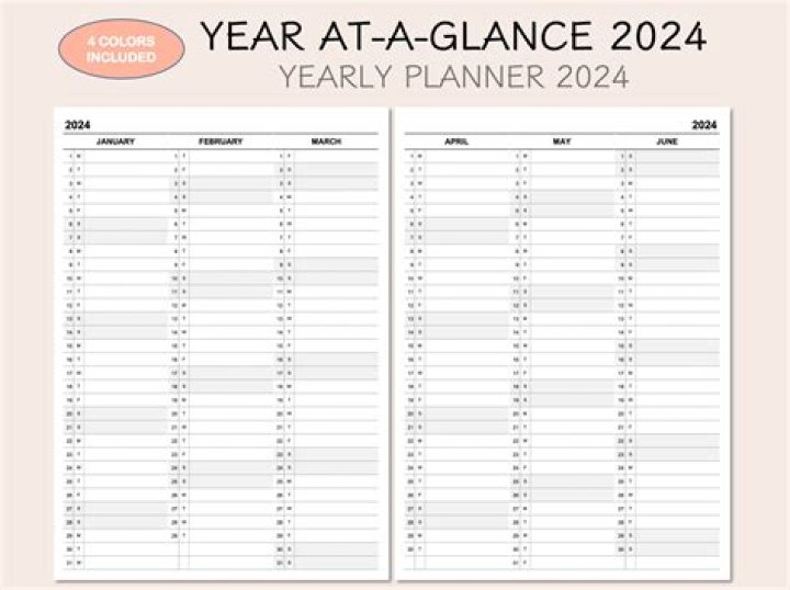 What is the best year 454?
