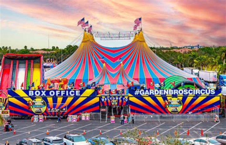 What is the biggest circus in the world