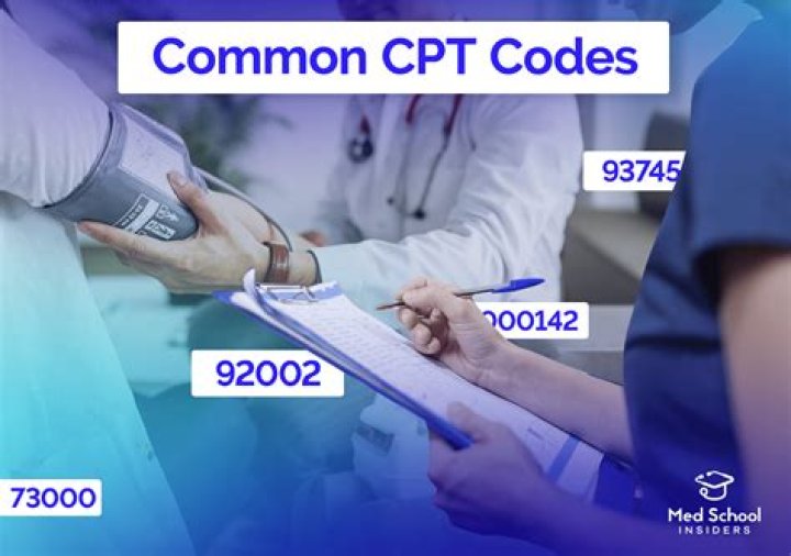 What is the CPT code for Seton placement