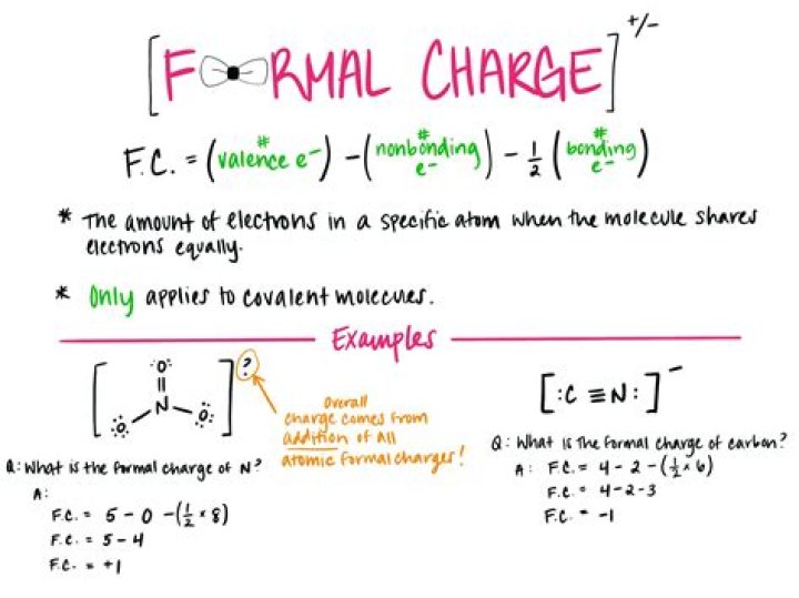 What is the formula for calculating fuse?