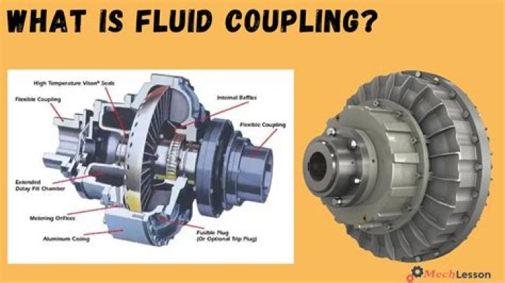 What is the function of fluid coupling?