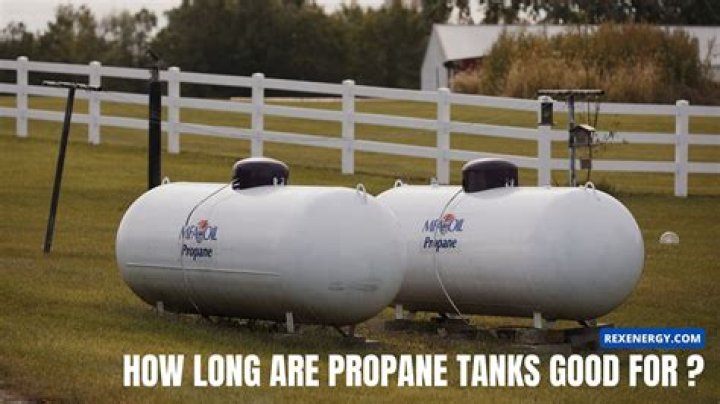 What is the lifespan of propane?