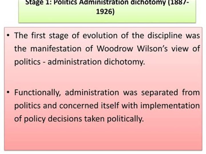 What is the politics administration dichotomy Woodrow Wilson