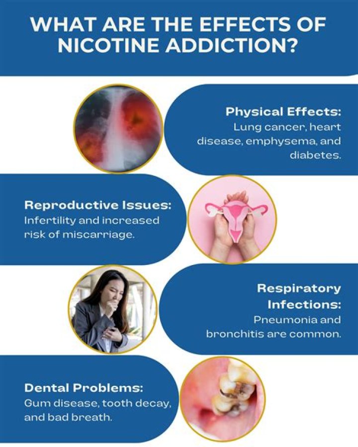 What is the purpose of nicotine replacement therapy