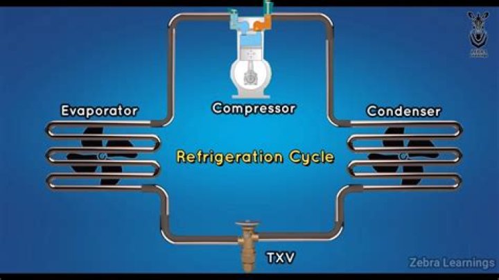 What is the reason for a compressor running continuously?