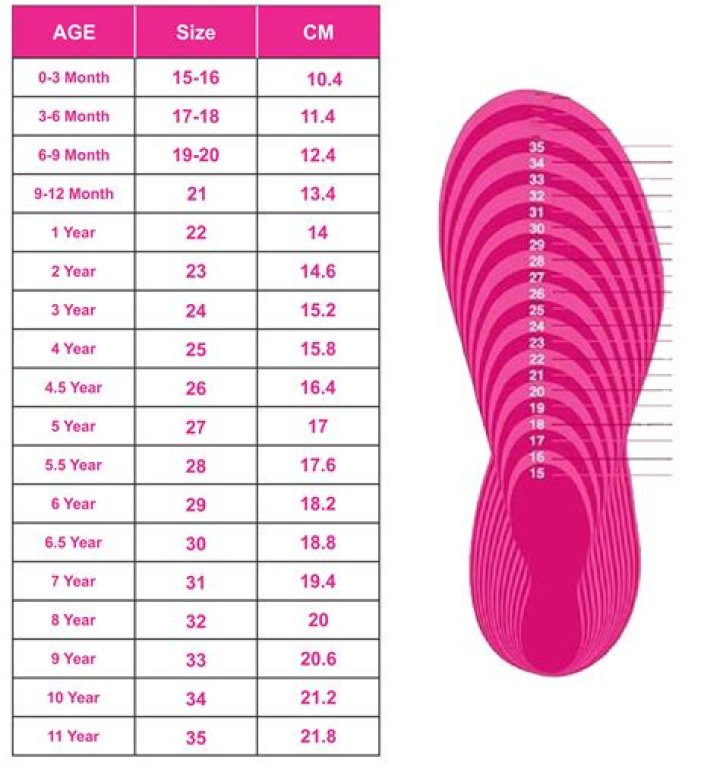 What is the size of 12 to 13 years girls?