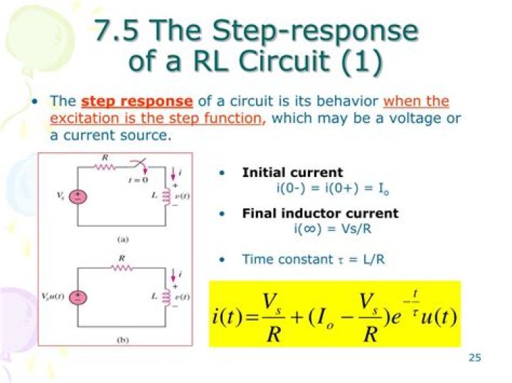 What is the step response of a circuit