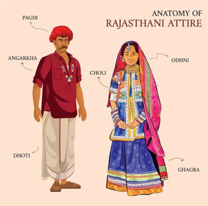 What is the traditional dress of Rajasthan?
