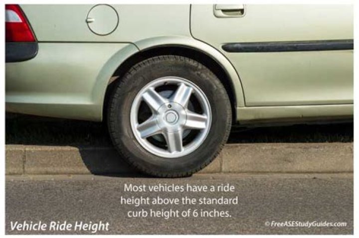 What is the vehicle ride height?
