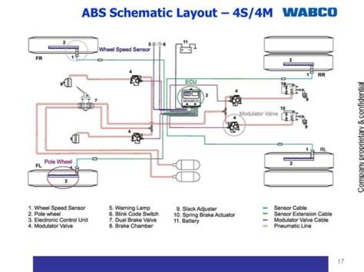 What is the wiring schematic for a workhorse truck?