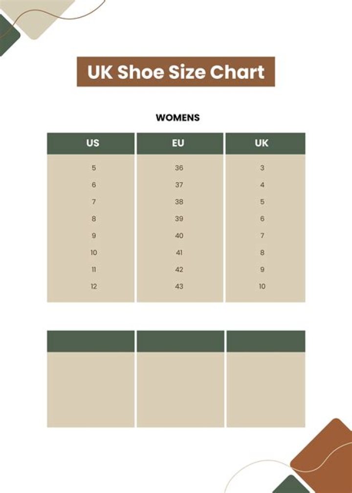 What is US size 33 in UK?