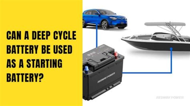 What kind of battery do I need for my tent trailer?