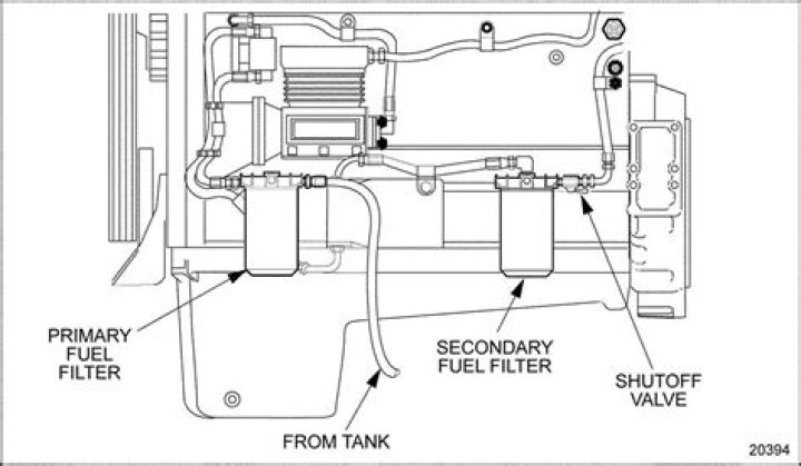 What kind of fuel system does a 460 truck have?