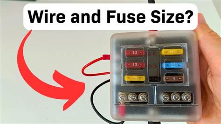 What kind of fuse box do I need for 12 volt?