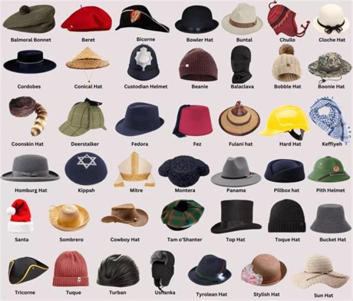 What kind of hats did people wear in the 1600s?
