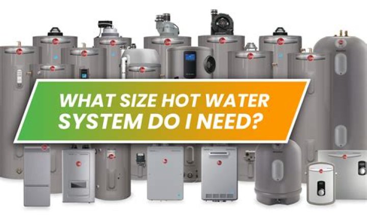 What kind of heater do I need for my RV?