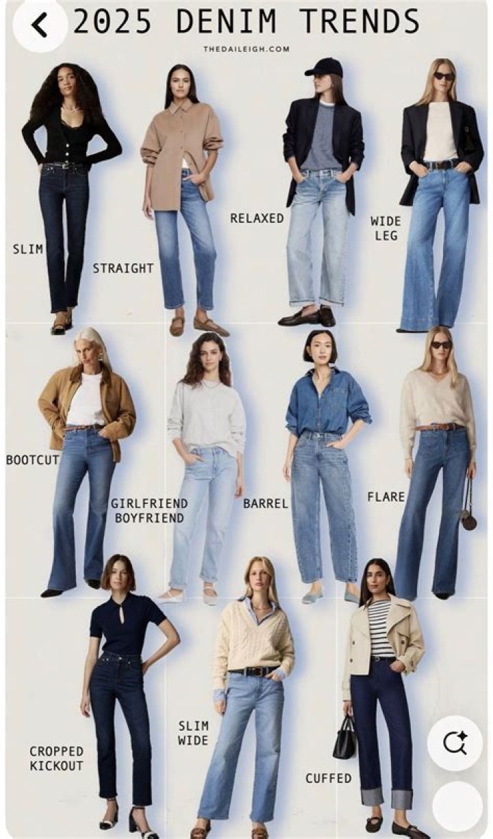 What kind of jeans are in JCPenney for boys?