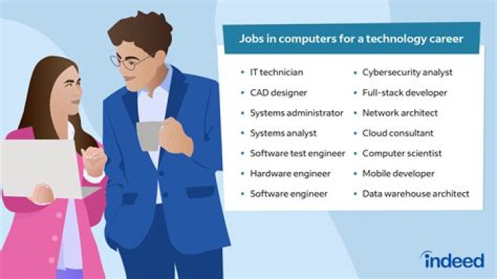 What kind of jobs do Goths have?