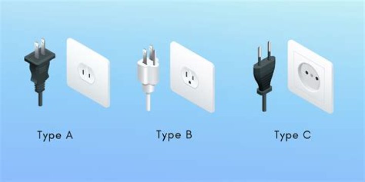 What kind of plug does Jayco RV use?