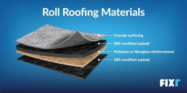 What kind of roofing material do you use for an RV?