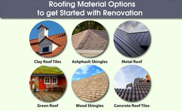 What kind of roofing system does rubber4roofs use?