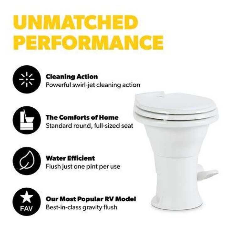 What kind of toilet is the Dometic 310?