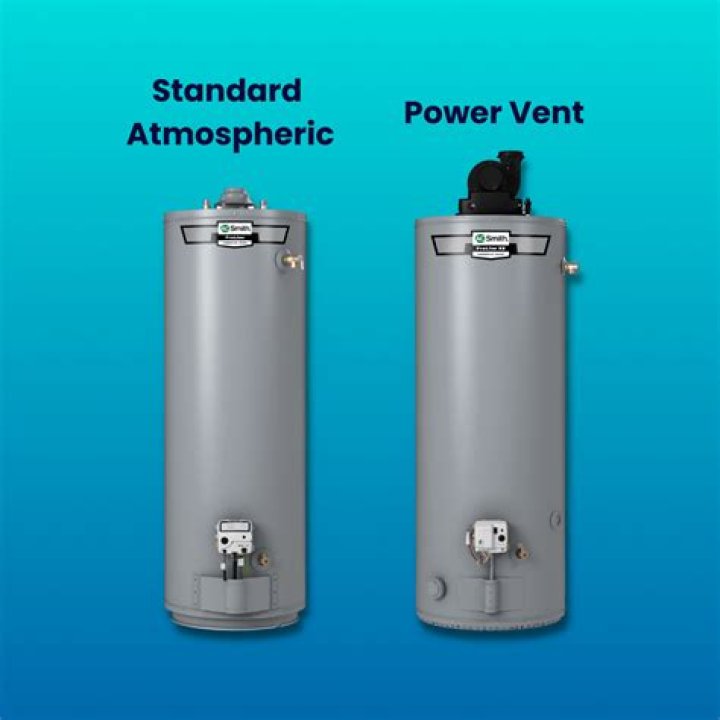 What kind of water heater does a suburban have?