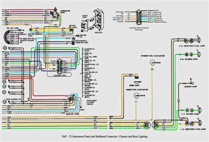 What kind of wiring diagram do I need for Chevy P30?