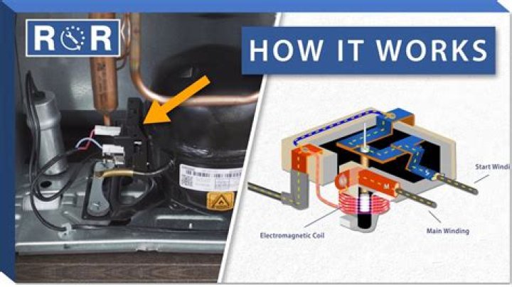 What kind of wiring does a Norcold refrigerator use?