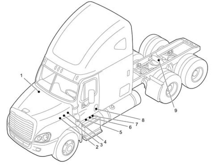 What kind of wiring harness does a Freightliner truck use?