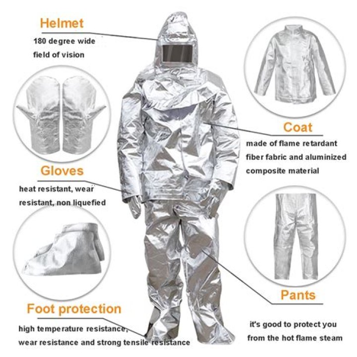 What materials are fireproof clothes?