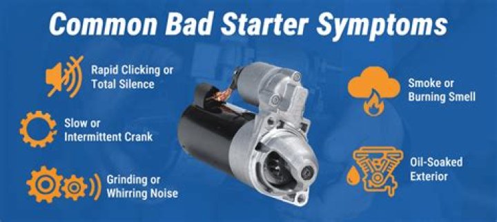 What problems can a bad starter cause?