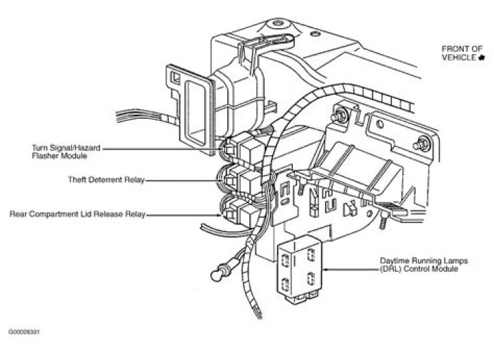 What relay controls turn signal?