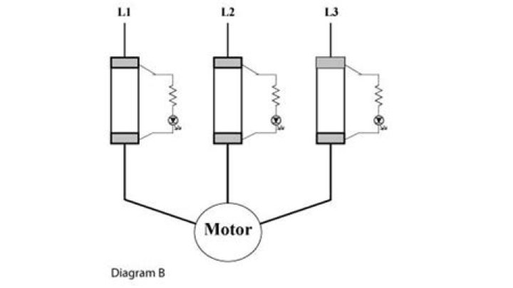 What should be included in a wiring diagram?