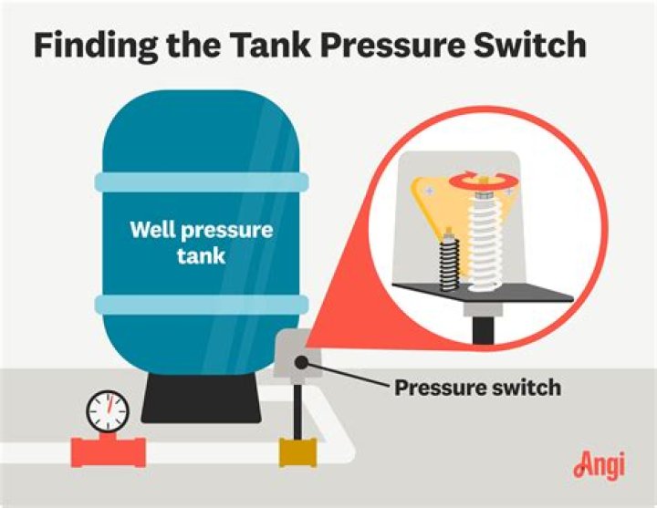 What should I do if my well pump makes no noise?