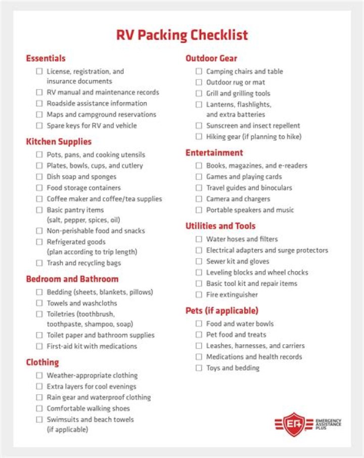What should I look for when buying a small camper?