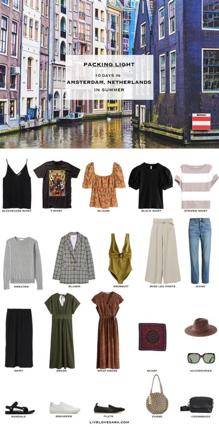 What should I pack for Amsterdam?
